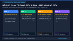 Bài Học Xương Máu Về Đứt Gãy Dòng Tiền Khi Ôm Hàng Mùa Cao Điểm