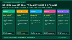 Bộ 5 Biểu Mẫu SOP Quản Trị Bán Hàng Dành Riêng Cho Shop Online